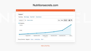 Nutritionsecrets.com
 