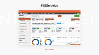 KISSmetrics
 