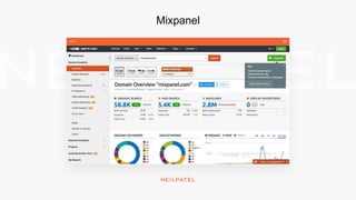 Mixpanel
 