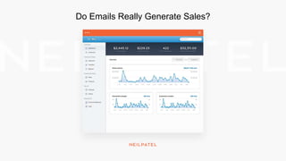 Do Emails Really Generate Sales?
 