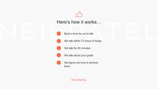 Here’s how it works…
Book a time for us to talk
We talk within 72 hours of today
We talk for 45 minutes
We talk about your goals
We figure out how to achieve
them
1
2
3
4
5
 