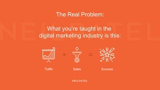 What you’re taught in the
digital marketing industry is this:
The Real Problem:
Traffic Sales Success
 