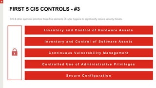Cis Controls 5 Process Map Patch your workplaces at home, in a meeting center or at the office | PPTX