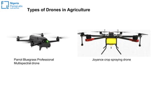 Types of Drones in Agriculture
Parrot Bluegrass Professional
Multispectral drone
Joyance crop spraying drone
 