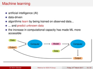 Machine Learning Cancer Classification | PDF