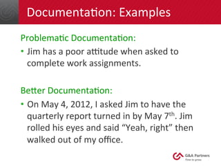 Documenta/on:	
  Examples	
  
Problema/c	
  Documenta/on:	
  
•  Jim	
  has	
  a	
  poor	
  awtude	
  when	
  asked	
  to	...