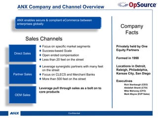 ANX Company and Channel Overview

  ANX enables secure & compliant eCommerce between
  enterprises globally
                                                                   Company
                                                                    Facts
        Sales Channels
                  Focus on specific market segments              Privately held by One
                  Success-based Scale                            Equity Partners
Direct Sales
                  Open ended compensation
                  Less than 20 feet on the street                Formed in 1998

                  Leverage synergistic partners with many feet   Locations in Detroit,
                  on the street                                  Raleigh, Philadelphia,
Partner Sales     Focus on CLECS and Merchant Banks              Kansas City, San Diego
                  More than 500 feet on the street
                                                                 Executives
                                                                      Rich Stanbaugh (CEO)
                Leverage pull through sales as a bolt on to           Abdallah Shanti (CTO)
                                                                      Mike Mahoney (CFO)
                core products
                                                                      Mark Wayne (EVP Sales)
 OEM Sales




                                    Confidential                                          3
 