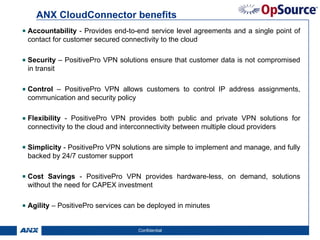 ANX CloudConnector benefits
Accountability - Provides end-to-end service level agreements and a single point of
contact for customer secured connectivity to the cloud

Security – PositivePro VPN solutions ensure that customer data is not compromised
in transit

Control – PositivePro VPN allows customers to control IP address assignments,
communication and security policy

Flexibility - PositivePro VPN provides both public and private VPN solutions for
connectivity to the cloud and interconnectivity between multiple cloud providers

Simplicity - PositivePro VPN solutions are simple to implement and manage, and fully
backed by 24/7 customer support

Cost Savings - PositivePro VPN provides hardware-less, on demand, solutions
without the need for CAPEX investment

Agility – PositivePro services can be deployed in minutes


                                  Confidential                                     11
 