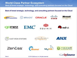World Class Partner Ecosystem
Best of breed strategic, technology, and consulting partners focused on the Cloud


Best of breed strategic, technology, and consulting partners focused on the Cloud




Slide 6                    © 2010 OpSource, Inc. All rights reserved.
 