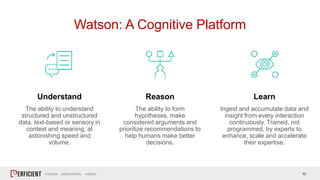 Demystifying IBM Watson: Uncover the Power of Cognitive Solutions | PPTX