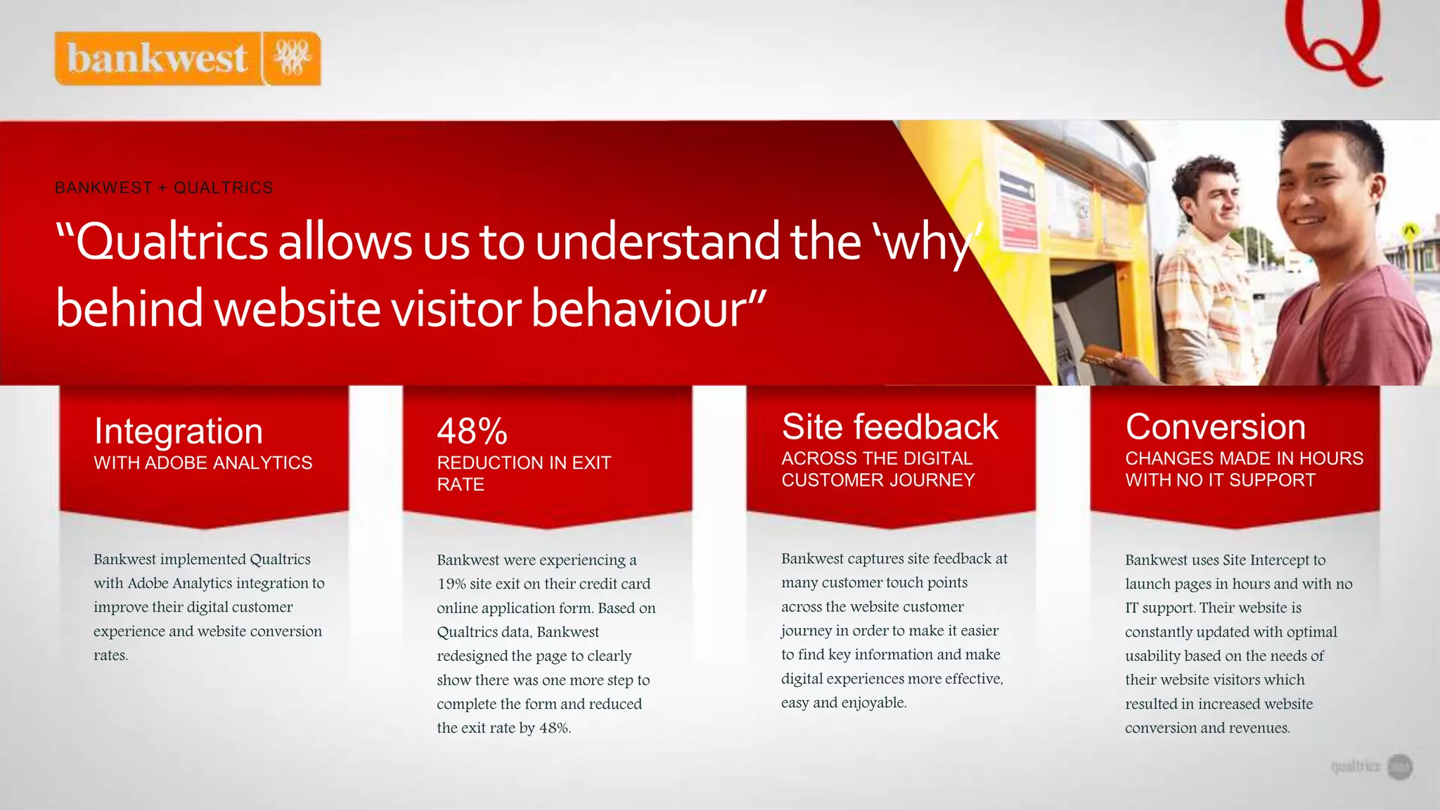 Bankwest were experiencing a
19% site exit on their credit card
online application form. Based on
Qualtrics data, Bankwest
redesigned the page to clearly
show there was one more step to
complete the form and reduced
the exit rate by 48%.
Bankwest implemented Qualtrics
with Adobe Analytics integration to
improve their digital customer
experience and website conversion
rates.
Bankwest captures site feedback at
many customer touch points
across the website customer
journey in order to make it easier
to find key information and make
digital experiences more effective,
easy and enjoyable.
Bankwest uses Site Intercept to
launch pages in hours and with no
IT support. Their website is
constantly updated with optimal
usability based on the needs of
their website visitors which
resulted in increased website
conversion and revenues.
“Qualtricsallowsustounderstandthe‘why’
behindwebsitevisitorbehaviour”
BANKWEST + QUALTRICS
Integration
WITH ADOBE ANALYTICS
48%
REDUCTION IN EXIT
RATE
Site feedback
ACROSS THE DIGITAL
CUSTOMER JOURNEY
Conversion
CHANGES MADE IN HOURS
WITH NO IT SUPPORT
 
