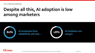 Despite all this, AI adoption is low
among marketers
© Adobe, 2020 15
WEBINAR | PREDICTIVE AI IN MARKETING
Source: Wall Street Journal, https://blogs.wsj.com/cio/2020/02/14/high-performers-show-the-way-toward-ai-adoption/
of companies have
adopted AI, yet only…
of marketers are
using it
80% 18%
 
