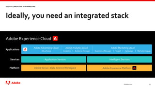 Ideally, you need an integrated stack
© Adobe, 2020 17
WEBINAR | PREDICTIVE AI IN MARKETING
Adobe Experience Cloud
Applications
AdobeAdvertising Cloud
Advertising
AdobeAnalytics Cloud
Analytics | Audience Manager
Adobe Marketing Cloud
Experience Manager | Target | Campaign | Marketo Engage
Services Application Services
Platform Adobe Sensei—Data Science Workspace
Intelligent Services
Adobe Experience Platform
 