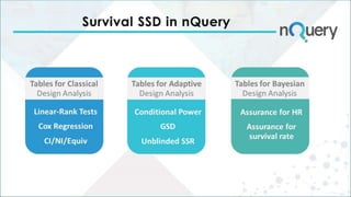 Sample size for survival analysis - a guide to planning successful ...