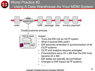 12
Copyright © Intelligent Business Strategies 1992-2016!
Worst Practice #2
- Using A Data Warehouse As Your MDM System
EDW
mart
DW & marts
order fulfill ship invoice paymentpackage
New
customer?
Create customer process
Impact
• Turns the DW into an OLTP system
• What if several DWs exist?
• DW becomes embroiled in synchronisation of all
OLTP systems
• OLTP and analytics become entangled
• If transactions occur 24 x 365 then the DW must
become 24 x 365
• DW tables are typically de-normalised
• Changes to DW impact OLTP systems
• ……
 