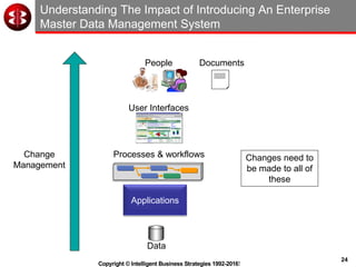 24
Copyright © Intelligent Business Strategies 1992-2016!
Understanding The Impact of Introducing An Enterprise
Master Data Management System
Applications
Data
Processes & workflows
User Interfaces
People Documents
Change
Management
Changes need to
be made to all of
these
 