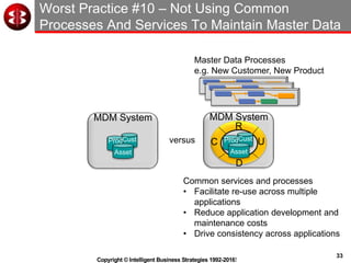 33
Copyright © Intelligent Business Strategies 1992-2016!
Worst Practice #10 – Not Using Common
Processes And Services To Maintain Master Data
MDM System
Prod
Asset
Cust
MDM System
C
R
U
D
Prod
Asset
Custversus
Common services and processes
• Facilitate re-use across multiple
applications
• Reduce application development and
maintenance costs
• Drive consistency across applications
Master Data Processes
e.g. New Customer, New Product
 