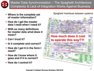 7
Copyright © Intelligent Business Strategies 1992-2016!
Master Data Synchronisation – The Spaghetti Architecture
Complexity & Lack of Integration Works Against Business
 Where is the complete set
of master information?
 How do I get the master
data I need when I need it?
 With so many definitions
for master data what does it
mean?
 Can I trust it?
 Is it complete and correct?
 How do I get it in the form I
need?
 How do I know where it
goes and if it is correct?
 How do I control it?
Spaghetti Interfaces between systems
How much does it cost
to operate this way??!
 