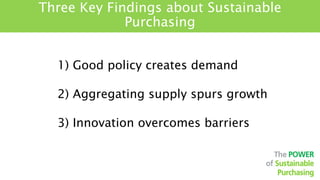 The Power of Sustainable Purchasing