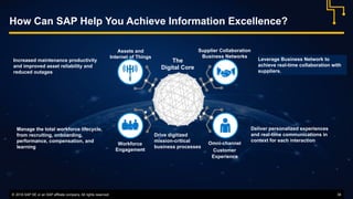 ©  2016 SAP SE or an SAP affiliate company. All rights reserved. 38
How Can SAP Help You Achieve Information Excellence?
D...