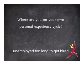 Where are you on your own
   personal experience cycle?



unemployed too long to get hired
 