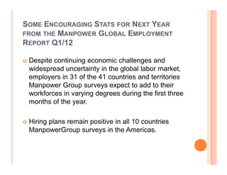 SOME ENCOURAGING STATS FOR NEXT YEAR
FROM THE MANPOWER GLOBAL EMPLOYMENT
REPORT Q1/12

 Despite continuing economic challe...