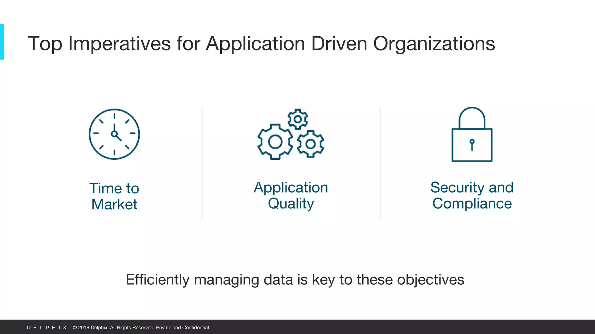 © 2018 Delphix. All Rights Reserved. Private and Confidential.
Top Imperatives for Application Driven Organizations
Time to
Market
Application
Quality
Security and
Compliance
Efficiently managing data is key to these objectives
 