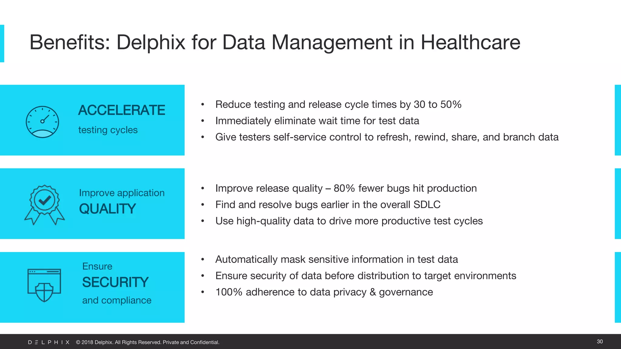 © 2018 Delphix. All Rights Reserved. Private and Confidential.
Benefits: Delphix for Data Management in Healthcare
30
ACCELERATE
testing cycles
Improve application
QUALITY
Ensure
SECURITY
and compliance
• Automatically mask sensitive information in test data
• Ensure security of data before distribution to target environments
• 100% adherence to data privacy & governance
• Reduce testing and release cycle times by 30 to 50%
• Immediately eliminate wait time for test data
• Give testers self-service control to refresh, rewind, share, and branch data
• Improve release quality – 80% fewer bugs hit production
• Find and resolve bugs earlier in the overall SDLC
• Use high-quality data to drive more productive test cycles
 