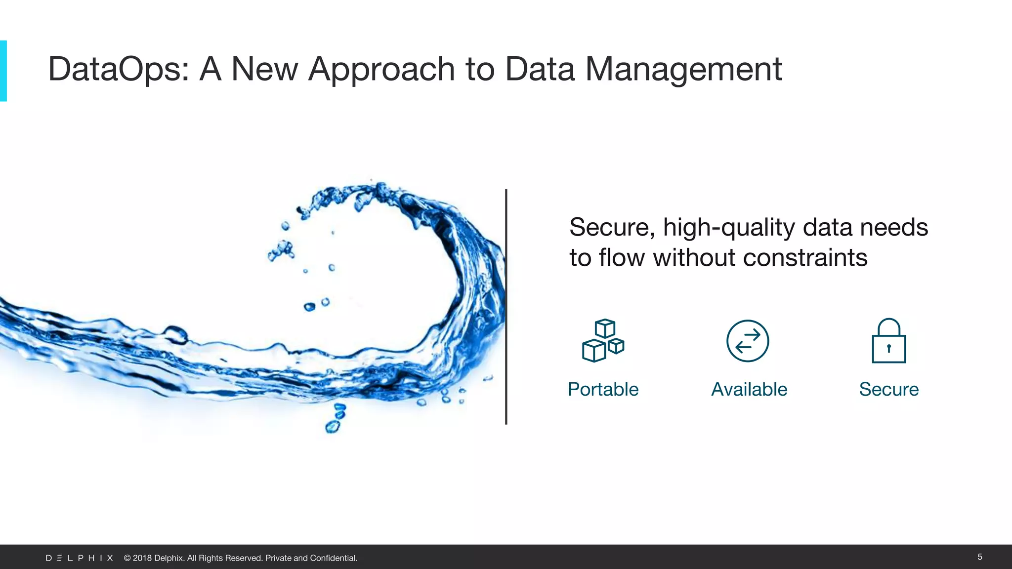 © 2018 Delphix. All Rights Reserved. Private and Confidential.
Secure, high-quality data needs
to flow without constraints
DataOps: A New Approach to Data Management
5
Portable Available Secure
 