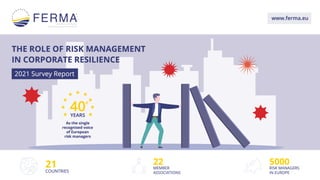 Source: Corporate Resilience Survey 2021
THE IMPACT OF THE PANDEMIC ON RESILIENCE
To what extent has the pandemic made ris...