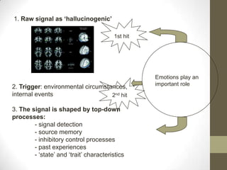1. Raw signal as ‘hallucinogenic’

                                        1st hit




                                                  Emotions play an
                                                  important role
2. Trigger: environmental circumstances,
internal events                    2nd hit

3. The signal is shaped by top-down
processes:
        - signal detection
        - source memory
        - inhibitory control processes
        - past experiences
        - ‘state’ and ‘trait’ characteristics
 