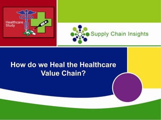 How do we Heal the Healthcare
Value Chain?

 