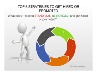TOP 5 STRATEGIES TO GET HIRED OR
                  PROMOTED
What does it take to STAND OUT, BE NOTICED, and get hired
                        or promoted?



                                       ?




                                            ©2011 Career Brand Authority
 