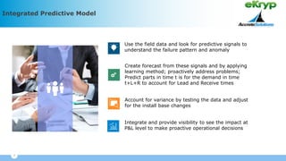 Reimagine Service Delivery using IoT and AI | PDF