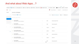 49
And what about Web Apps…?
 