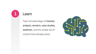 The State of Artificial Intelligence in B2B Marketing | PDF