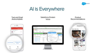 The State of Artificial Intelligence in B2B Marketing | PDF