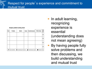 Respect for people’s experience and commitment to
mutual trust
§  In adult learning,
recognizing
experience is
essential
(understanding does
not mean agreeing)
§  By having people fully
solve problems and
then discussing, we
build understanding
and mutual trust
 