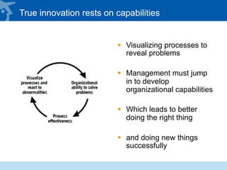 True innovation rests on capabilities
§  Visualizing processes to
reveal problems
§  Management must jump
in to develop
organizational capabilities
§  Which leads to better
doing the right thing
§  and doing new things
successfully
 