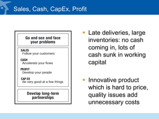 Sales, Cash, CapEx, Profit
§  Late deliveries, large
inventories: no cash
coming in, lots of
cash sunk in working
capital
§  Innovative product
which is hard to price,
quality issues add
unnecessary costs
 