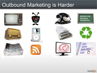 Outbound Marketing is Harder
                               800-555-1234
                               Annoying
                               Salesperson
 