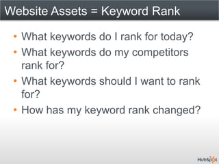 Website Assets = Keyword Rank

 • What keywords do I rank for today?
 • What keywords do my competitors
   rank for?
 • What keywords should I want to rank
   for?
 • How has my keyword rank changed?
 