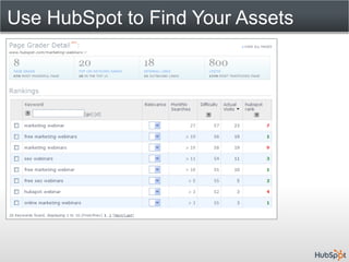 Use HubSpot to Find Your Assets
 