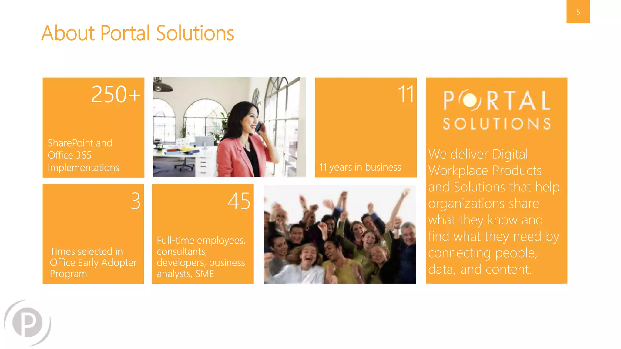 About Portal Solutions 
We deliver Digital 
Workplace Products 
and Solutions that help 
organizations share 
what they know and 
find what they need by 
connecting people, 
data, and content. 
5 
 
