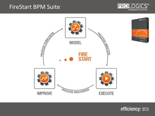 FireStart BPM Suite
 