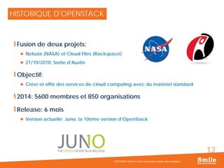 12
HISTORIQUE D'OPENSTACK
Fusion de deux projets:
 Nebula (NASA) et Cloud Files (Rackspace)
 21/10/2010: Sortie d’Austin
Objectif:
 Créer et offrir des services de cloud computing avec du matériel standard
2014: 5600 membres et 850 organisations
Release: 6 mois
 Version actuelle: Juno: la 10ème version d’OpenStack
COPYRIGHT SMILE © Toute reproduction interdite sans autorisation
 