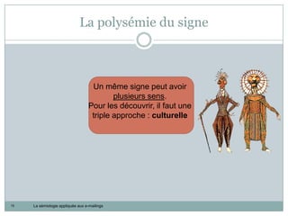 La polysémie du signe



                                    Un même signe peut avoir
                                           plusieurs sens.
                                   Pour les découvrir, il faut une
                                    triple approche : culturelle




15   La sémiologie appliquée aux e-mailings
 