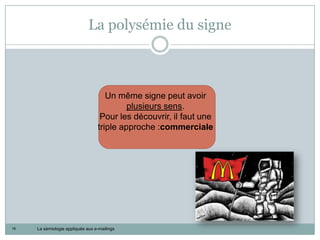 La polysémie du signe



                                     Un même signe peut avoir
                                           plusieurs sens.
                                   Pour les découvrir, il faut une
                                  triple approche :commerciale




16   La sémiologie appliquée aux e-mailings
 