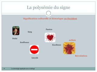 La polysémie du signe

                        Signification culturelle et historique en Occident




                                                Passion
                               Sang


      Péché
                                                                   action
                   Souffrance
                                                      Excellence




                                                                        Révolution
                                     Interdit




18   La sémiologie appliquée aux e-mailings
 
