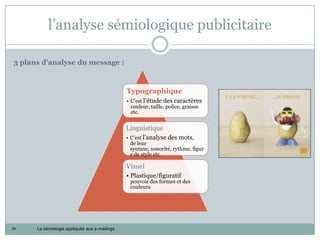 l’analyse sémiologique publicitaire

3 plans d’analyse du message :



                                               Typographique
                                               • C’est l’étude des caractères
                                                 couleur, taille, police, graisse
                                                 etc.


                                               Linguistique
                                               • C’est l’analyse des mots,
                                                 de leur
                                                 syntaxe, sonorité, rythme, figur
                                                 e de style etc.

                                               Visuel
                                               • Plastique/figuratif
                                                pouvoir des formes et des
                                                couleurs




24    La sémiologie appliquée aux e-mailings
 